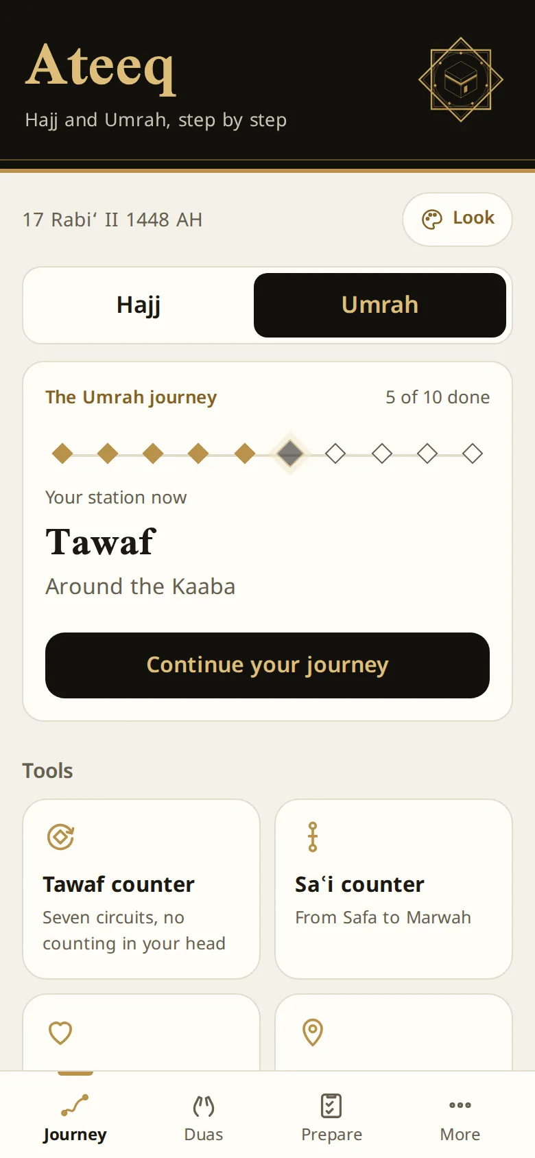 The Umrah journey