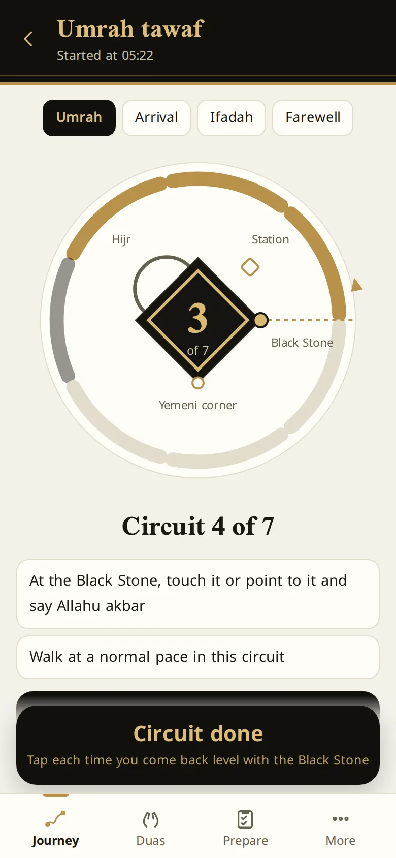 The tawaf counter
